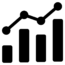 Analytik Analytik